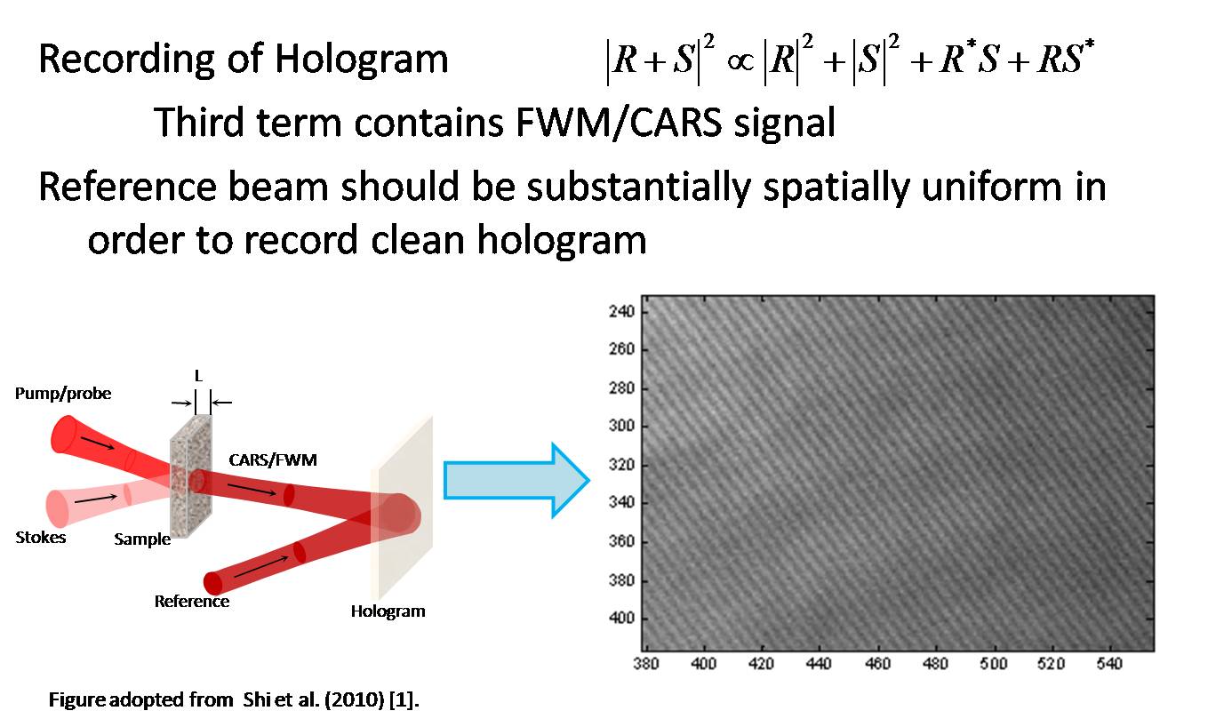 H_CARS1